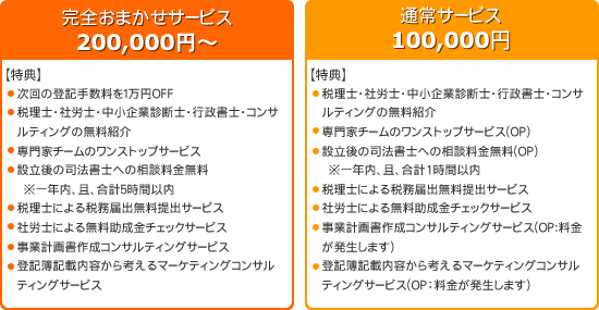 一般社団法人設立　特典と料金システム